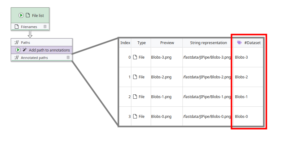 Add path to annotations example Add path to annotations example