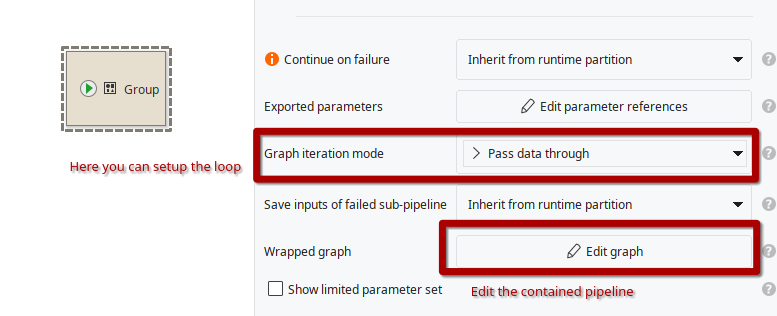 Loop configuration Loop configuration
