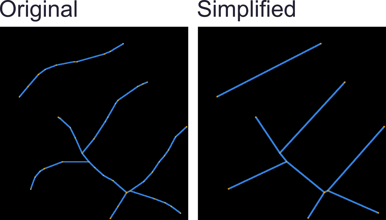 Example Example