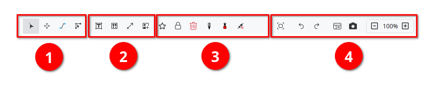 Annotated toolbar Annotated toolbar